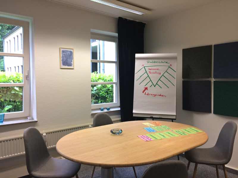 Coaching und Mediation online - Anke Lüneburg - Flensburg